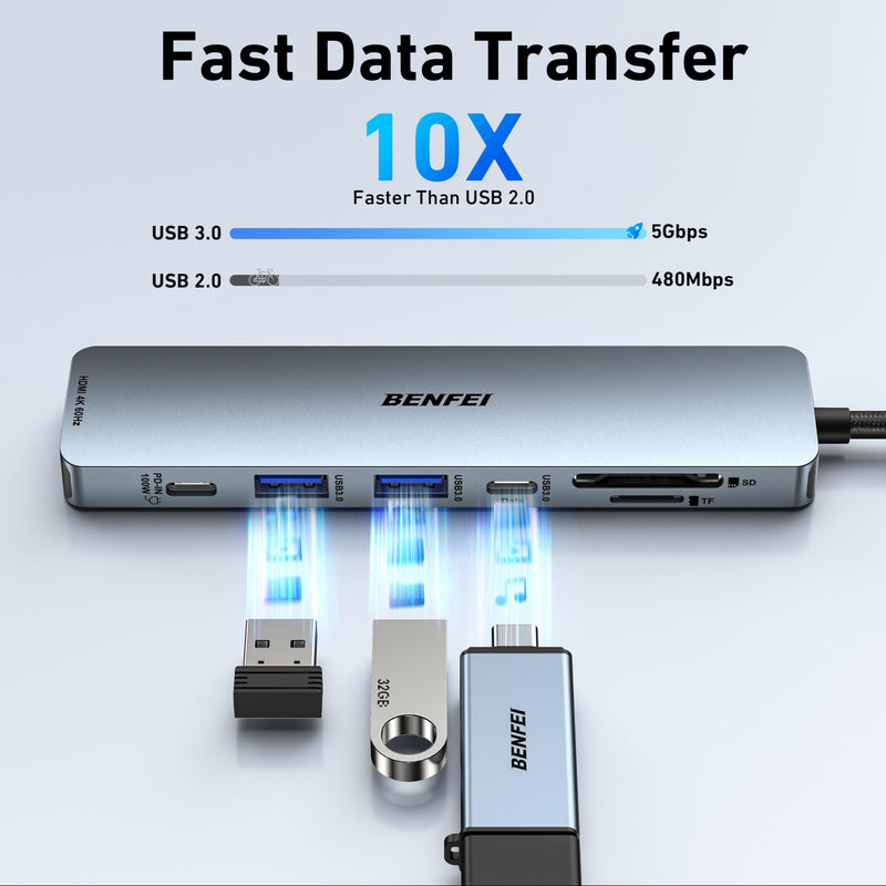 BENFEI 7-in-1 USB C Hub with HDMI(4K@60Hz), 2 USB-A, 1 USB-C Data, 100W Charge, SD/TF Card Reader, Silicone Tangle-Free Cable Compatible with MacBook Pro/Air, iPad Pro, iMac, iPhone 15 Pro/Pro Max Grey