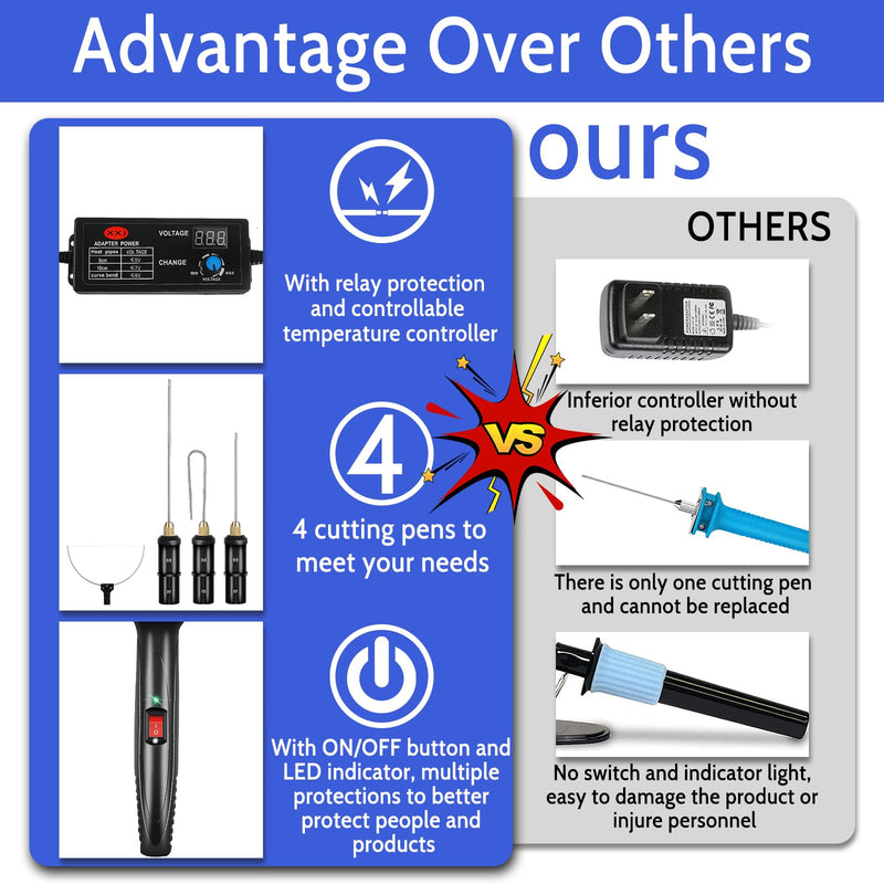 4 in 1 Foam Cutter Set with Digital Voltage Controller, GOCHANGE Electric Cutting Machine Pen Tools Kit, 100-240V /18W Styrofoam Cutting Pen with Electronic Voltage Transformer Adaptor FMC-05