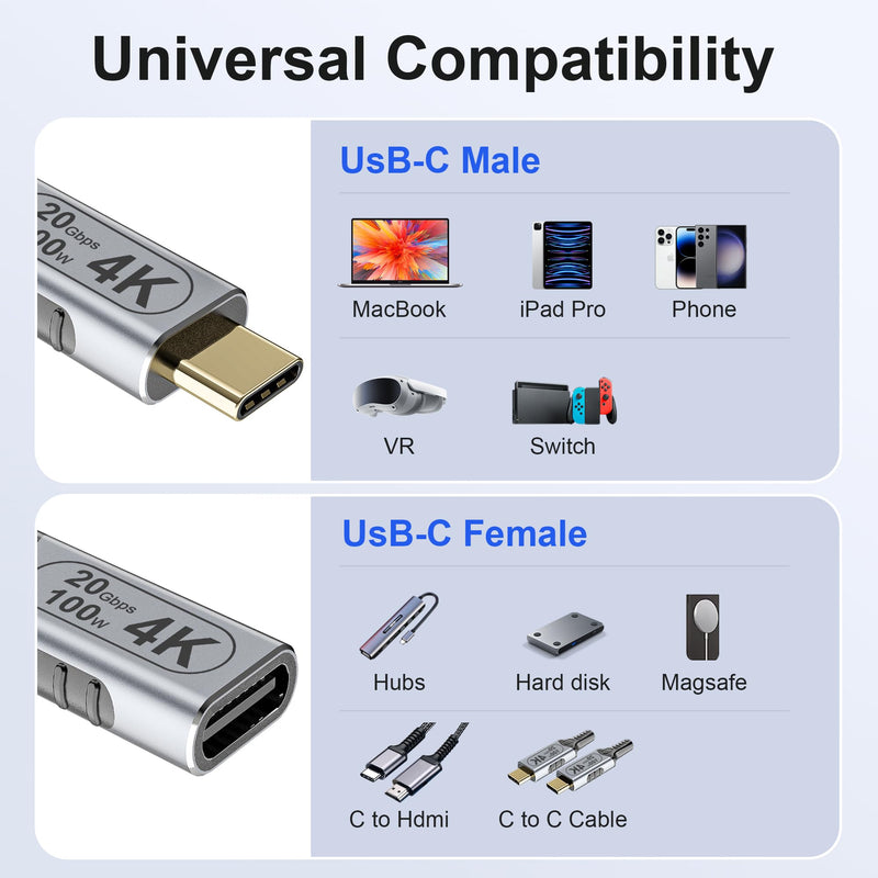 USB c Braided Data Extension Cable 20ft/6M, USB c Extension Cable 20 gbps Data Transfer/100W Fast Charging/Video Output at 4K@60Hz for Monitor,USB Male to usbc-c Female Cable 20 ft
