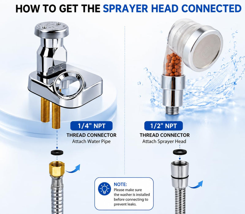 Socila Clear Sprayer Head 3 Function With Filter For Shampoo Bowl, High Pressure And Water Saving, Filter For Dry & Frizz Hair