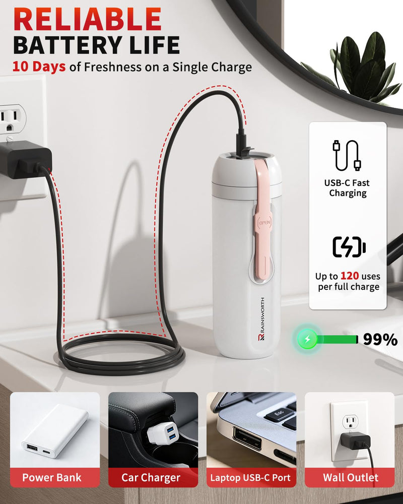 Rainsworth Portable Electric Bidet for Travel, 350ML Large Capacity, Rechargeable 1600mAh with Adjustable Nozzle, Dual Flow Modes, IPX6 Waterproof, Personal Cleaner for Women & Men, Travel, Commute Pink