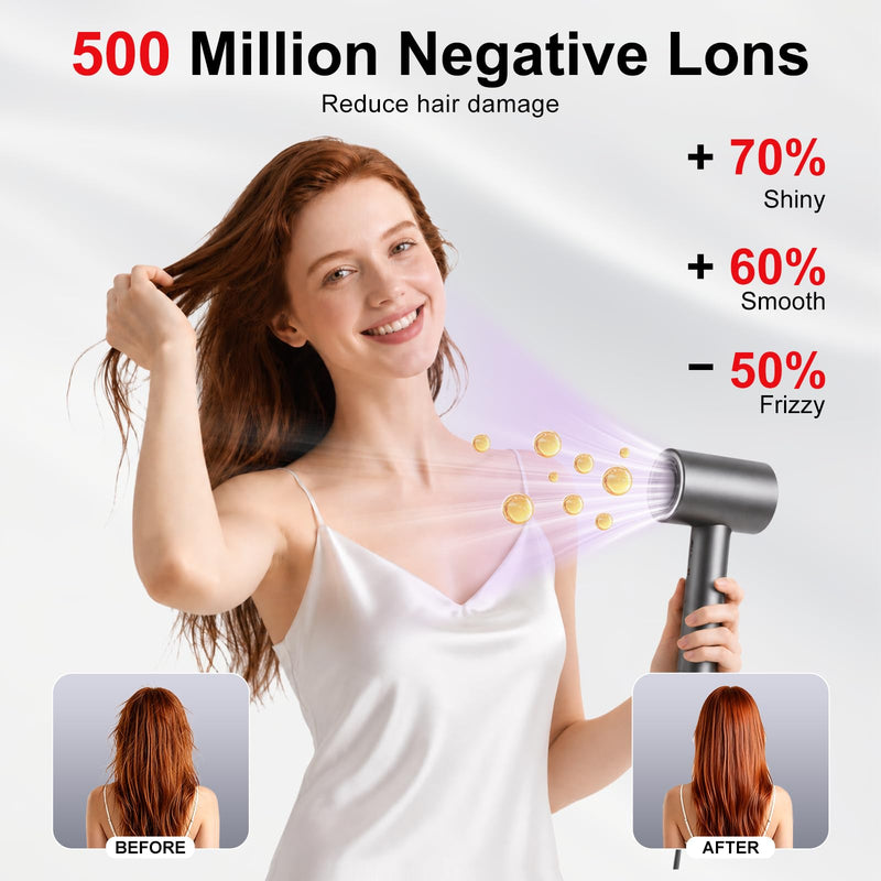 FAMOO Hair Dryer, 160,000 RPM High-Speed Ionic Blow Dryer with Diffuser and Concentrator Nozzle, 500 Million Negative Ions,Fast Drying, Smart Heat Control,LED Display,Quiet,for All Hair Types Amber Gold