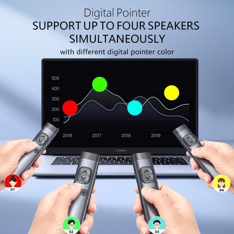 Norwii N97s TV Screen Presentation Clicker for powerpoint presentations, powerpoint clicker, Presentation Remote, Bluetooth Wireless Presenter, Digital Pointer for TV Screen Under Win/Mac Red - BLE&USB-A