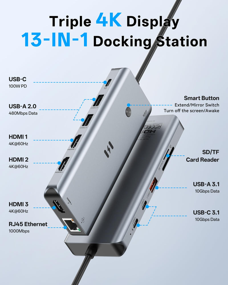 Selore USB C Docking Station 3 Monitors 3 HDMI 13-in-1 Laptop Hub | Triple HDMI, 10Gbps USB A/C 3.1, 100W PD Charging, Gigabit Ethernet, SD/microSD Reader for Windows Laptops Dell/HP/Lenovo 13-in-1 3 HDMI