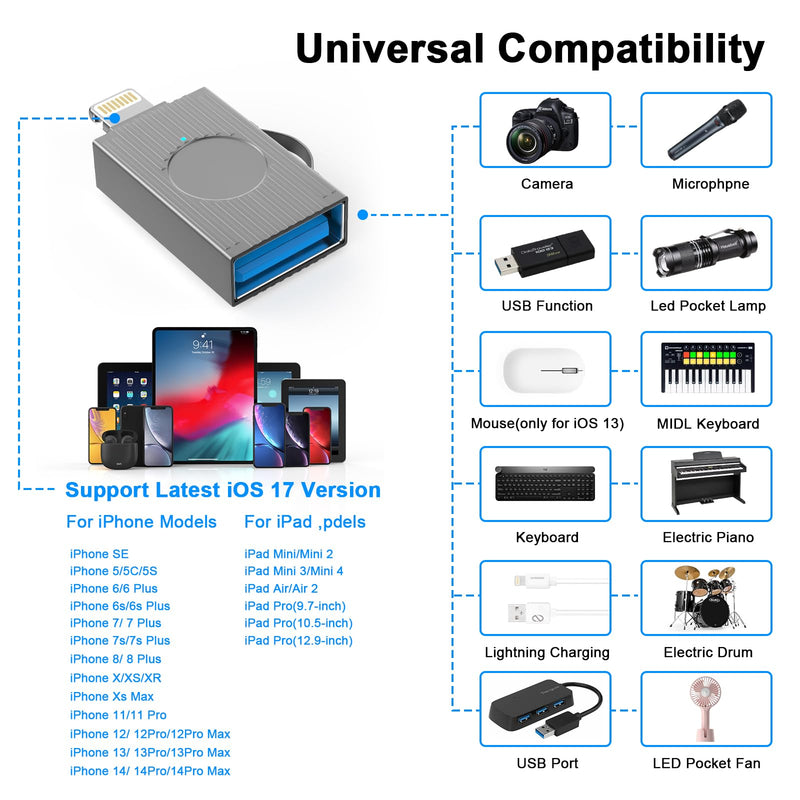 [Apple MFi Certified] Lightning Male to USB3.0 Female Adapter,Portable USB Camera Adapter Data Sync OTG Cable Compatible for iPhone 14 13 12 11 XS XR X for Card Reader Flash Drive Mouse MIDI Keyboard