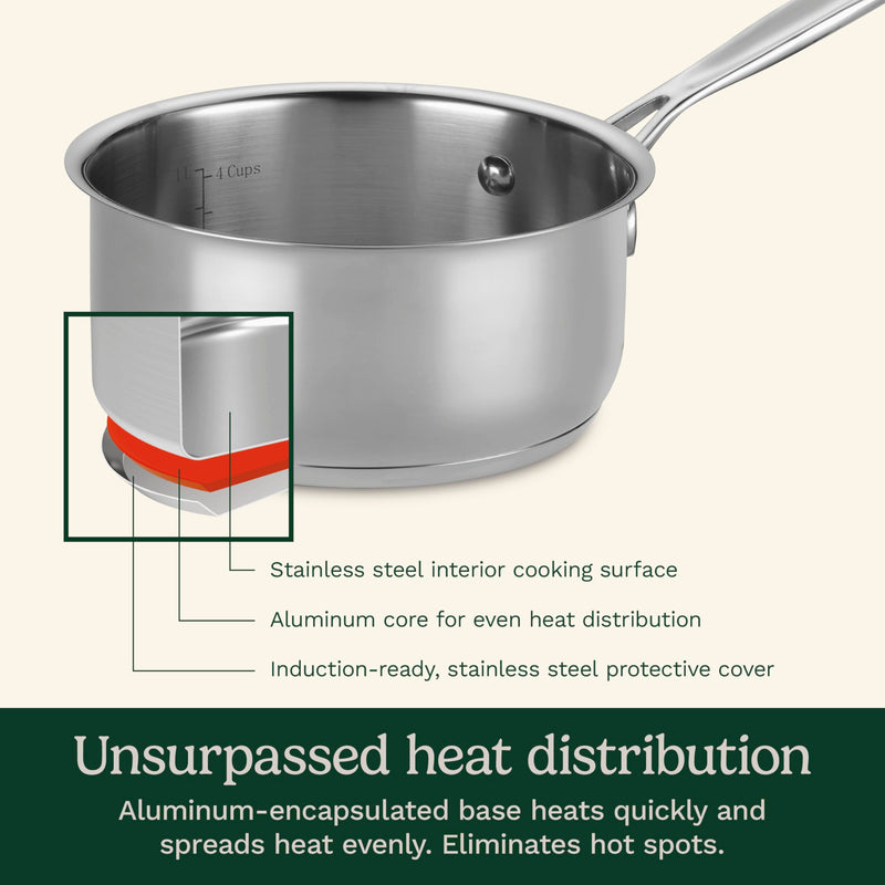 Cuisinart 1.5 Quart Sauce Pan with Cover, Stainless Steel Pot with Lid, Small Kitchen Pots, Dishwasher Safe, Compatible with Induction, Electric, Gas Cooktops, Oven Safe Saucepan, Cool Grip Handles 1.5-Quart 1.5 Quarts