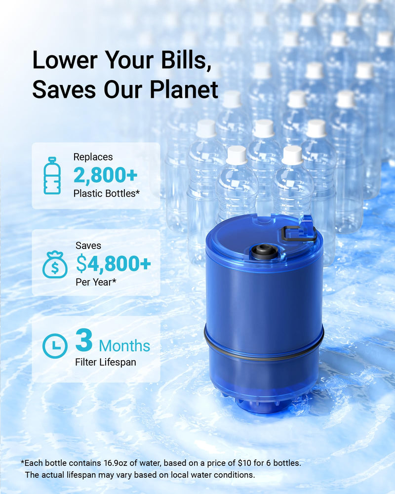 AQUA CREST Faucet Filter Replacement for All PUR®Plus Water Filter Replacement, PUR® Filter Replacement RF-9999®, NSF 42 Certified, 9-Month, 1800-Gallon, 6 Pack Standard-Blue