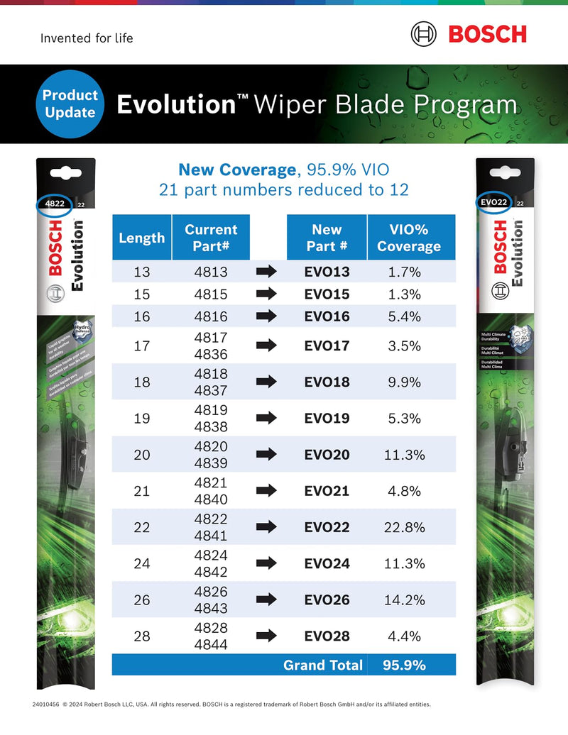 BOSCH EVO26 Evolution Beam Wiper Blade; 26" - Single EVO26 (26")