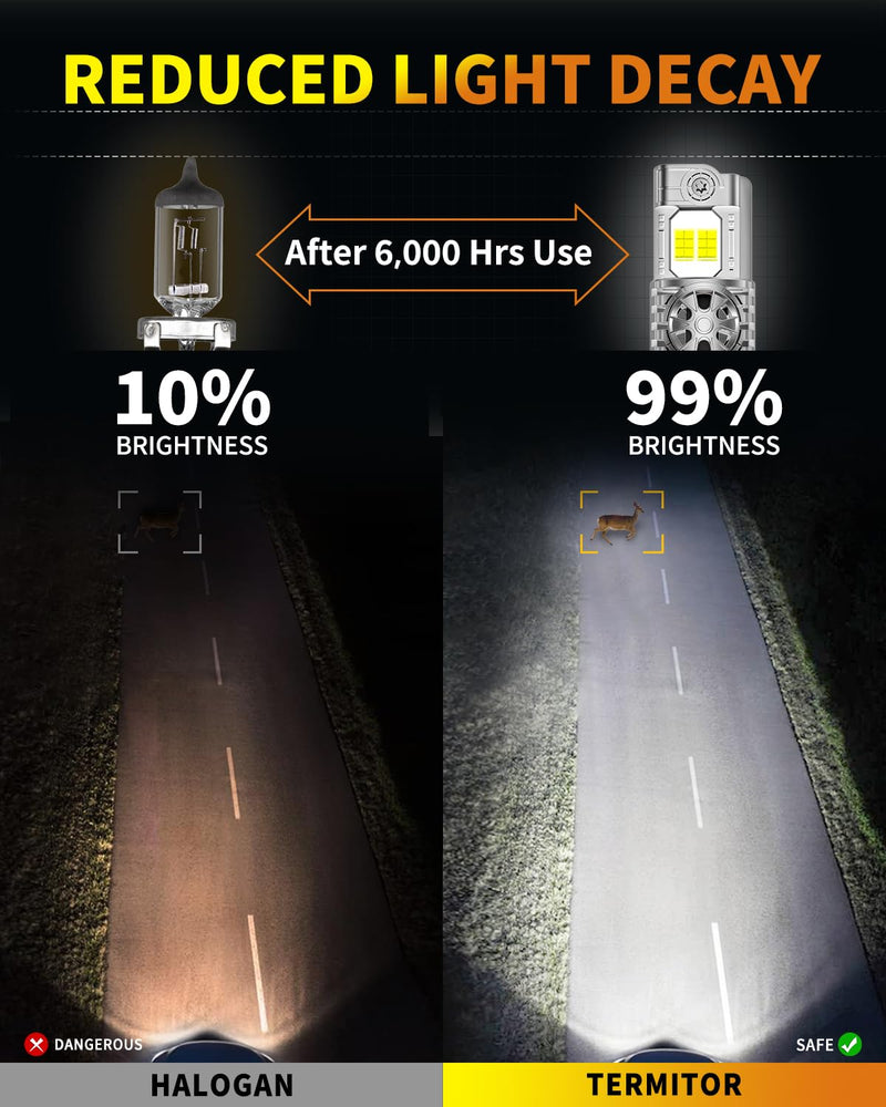  [AUSTRALIA] - Latest Upgraded 9007 HB5 Light Bulb high/low beam, 50000LM 1000% Super Bright, 70000+ Hours Service Life, 6500K Cool White, 1:1 Halogen Replacement Light Bulbs, Plug N Play, Pack of 2 9007/HB5