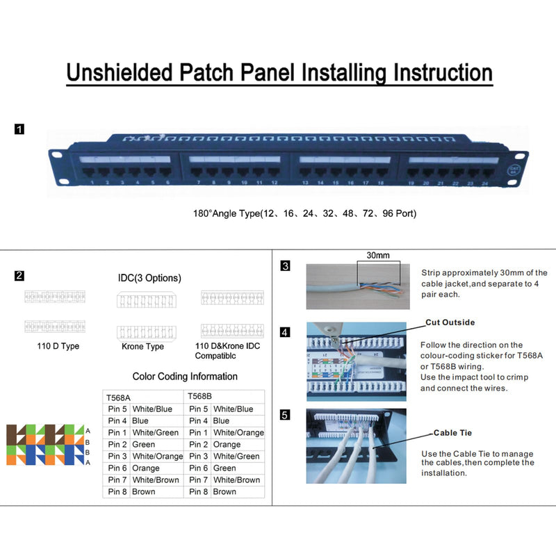6COMGIGA 24 RJ45 Port Cat6 Patch Panel with Removable Back Bar,Support 110 & Krone Terminations,1U 19 Inch Network Patch Panel for Cat6, Cat5e, Cat5 Cabling Dual IDC Patch Panel