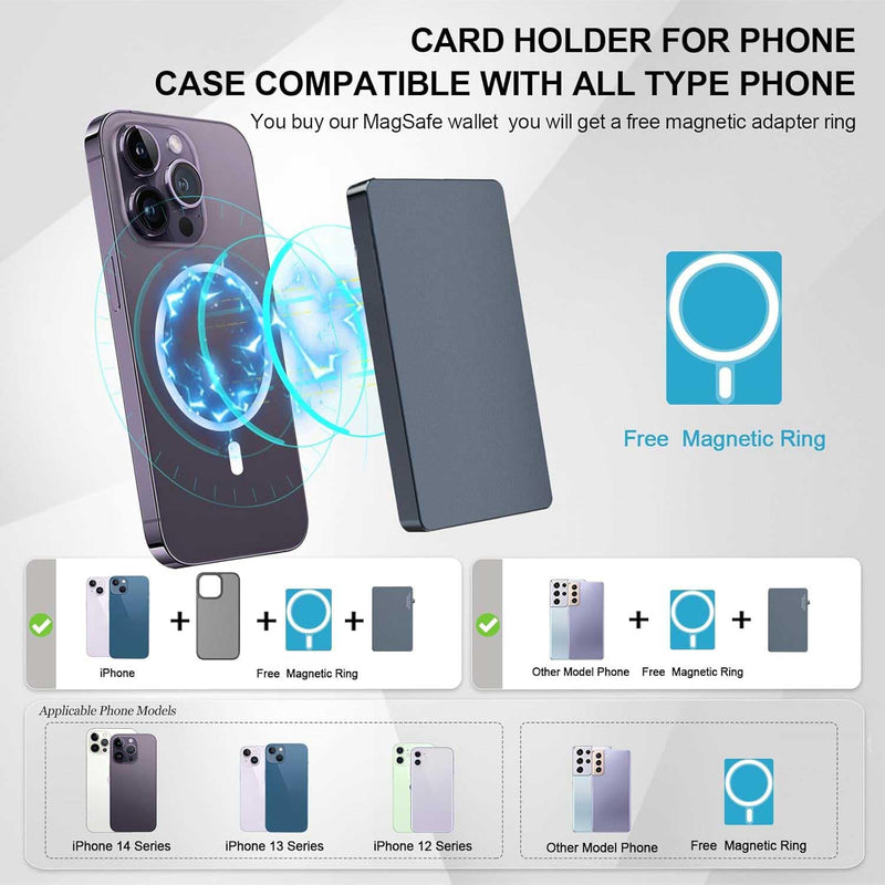 Magnetic Card Holder with Slide Button,for Magsafe Phone Wallet Quick Access to Bank Credit Card,Minimalists Metal RFID Blocking Case Work with IPhone 17/16/15/14/13/12 Series(No 12/13 mini) (Grey) Grey - Metal Wallet