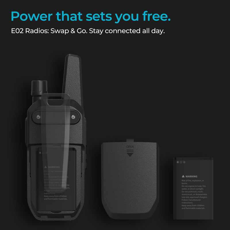 E02 Portable Walkie Talkies for Adults Rechargeable Two Way Radio | FRS License Free, Vox Hands-Free, Keylock, USB-C Charging, 16 Channels, Lightweight, Compact, Woring, Cruise, Hiking, Camping 2 Pack