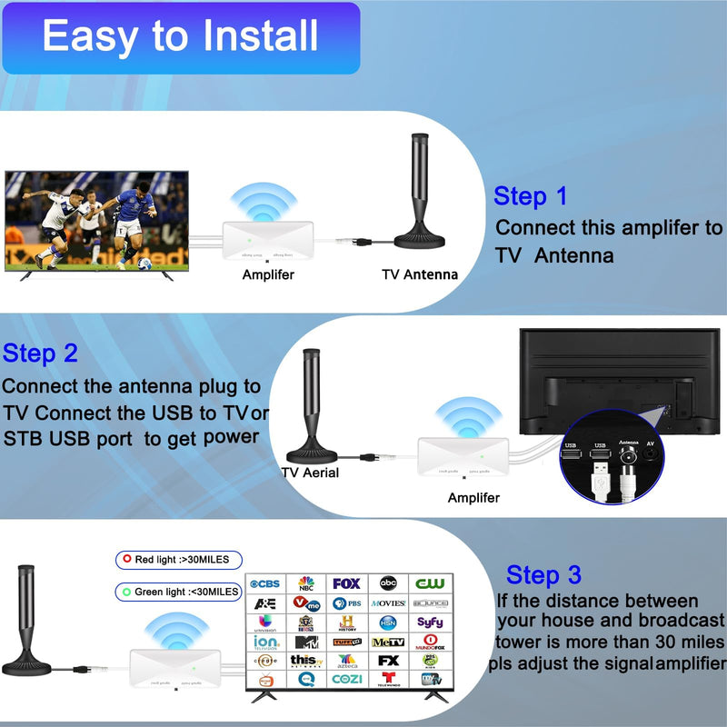 TV Antenna Amplifier Signal Booster, Suit for All Antennas, White | 25DB High Gain Powerful Antenna Booster for TV Antennas, Clear Up Pixelated Amplifier, Adjustable Reception Range, USB Power WHITE-S