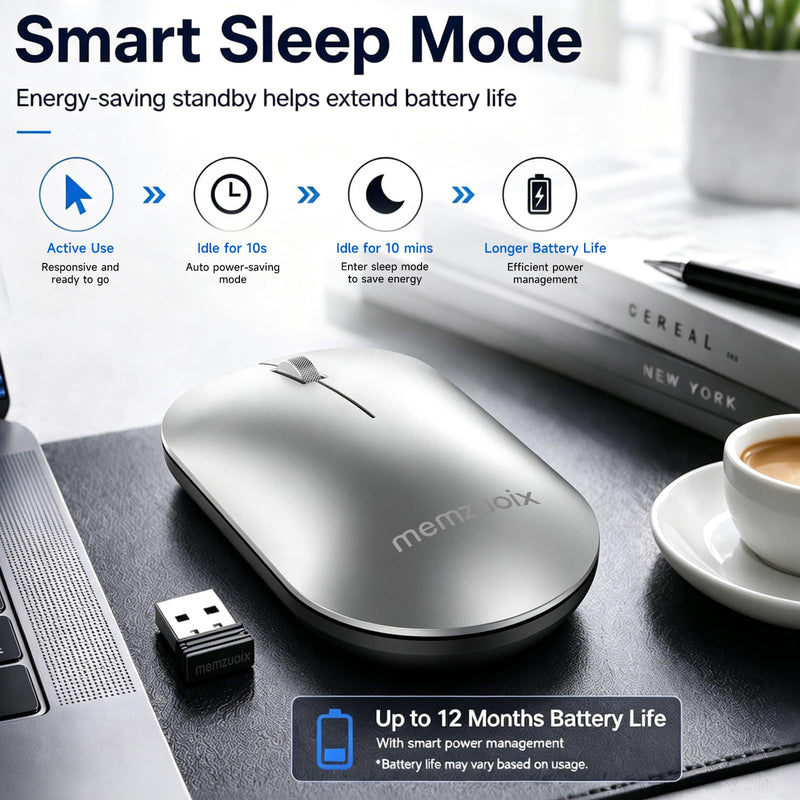 memzuoix 2.4GHz Wireless Mouse, Silent Click Portable Mouse with 1600 DPI Precision Optical Sensor, USB Receiver, Plug and Play Compact Mouse for PC, Laptop, MacBook, Chromebook, Chrome OS, Silver