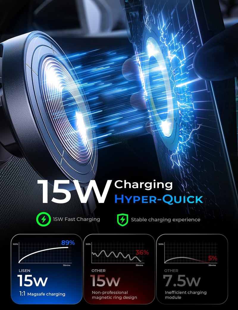 LISEN for 15W Magsafe Car Mount Charger 2 Pack, Magnetic Phone Holders for Your Car, Magnetic Wireless Car Charger, Suction Phone Mount for Car Accessories for iPhone 17 Pro Max 16 15 14 13 12 Matte Black