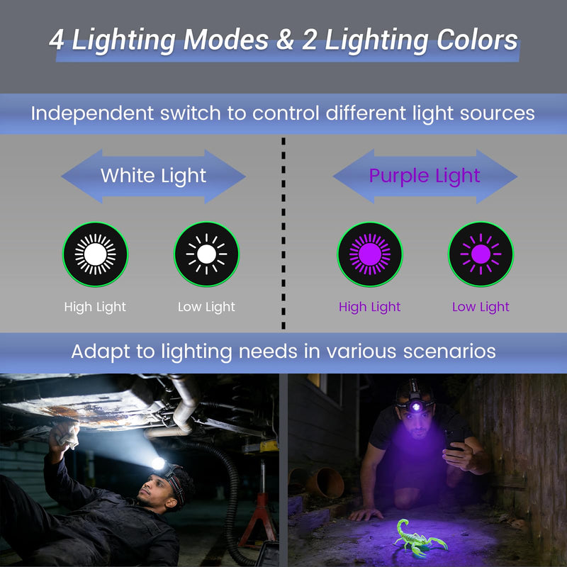 Black Light Headlamp Rechargeable, Super Bright Headlamp with White and UV Light, 4 Modes UV Hands-Free Head Flashlight for Adults, Camping, Fishing, Fluorescent, Scorpions White+UV