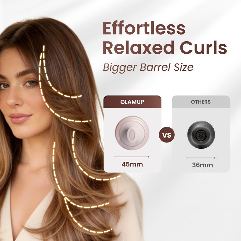 GLAMUP® Beauty Infrared Thermal Brush 45mm, Fine Damaged Hair Blowout Look | Healthier Heat for High-Gloss Shine, Extended Barrel Volumizer, Anti-Frizz Soft Waves & Face-Framing Flicks, Dual Voltage Whisper Pink