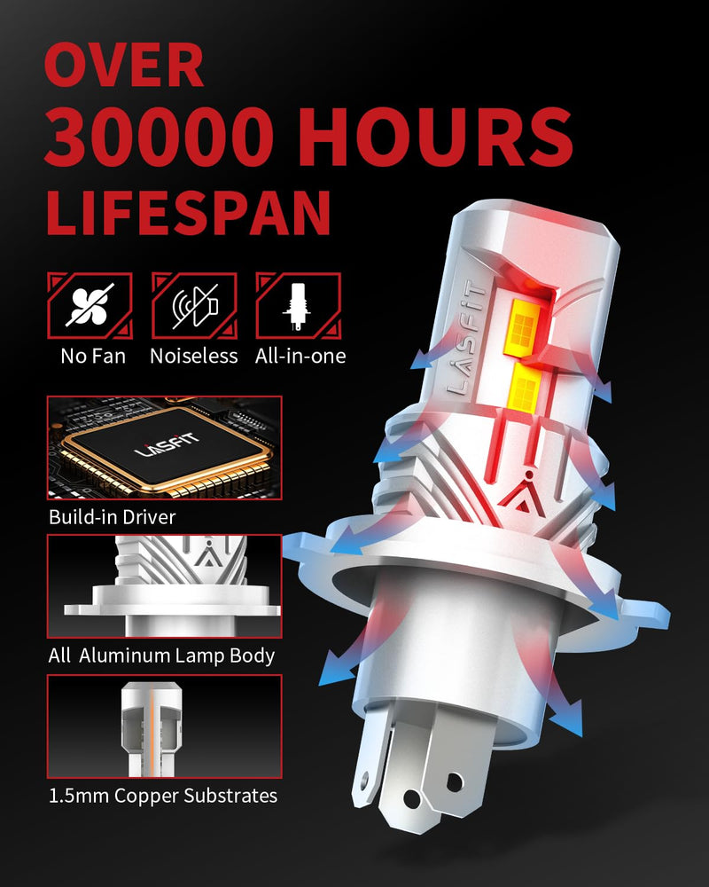 LASFIT BEAM H-4 Light Bulb, 2026 Upgrade H-4 90-03 Bulbs Halogen Replacement, 6000K Cool White All-in-one H-4 Bulb, Fanless and Mini Size, Plug and Play for ATV/UTV, Motorcycle Light, Pack of 2
