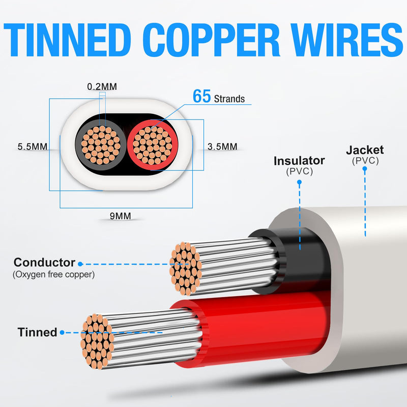 NAOEVO 14 Gauge Marine Wire Duplex, 14 AWG Stranded PVC Marine Electrical Wire, Waterproof/Corrosion Resistant/Tinned Copper Electrical Cable for Boat/Automotive/RV/Solar (30FT) 30ft
