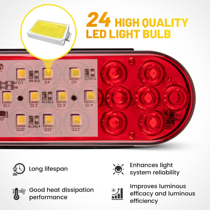 Oyviny 6 Inch Oval Red LED Trailer Tail Lights 2PCS, Super Bright 24LEDs Oval 6" Brake Turn Stop Tail Lights with Flush Mount Grommets DOT SAE Certified for RV Truck, Bus, Trucks