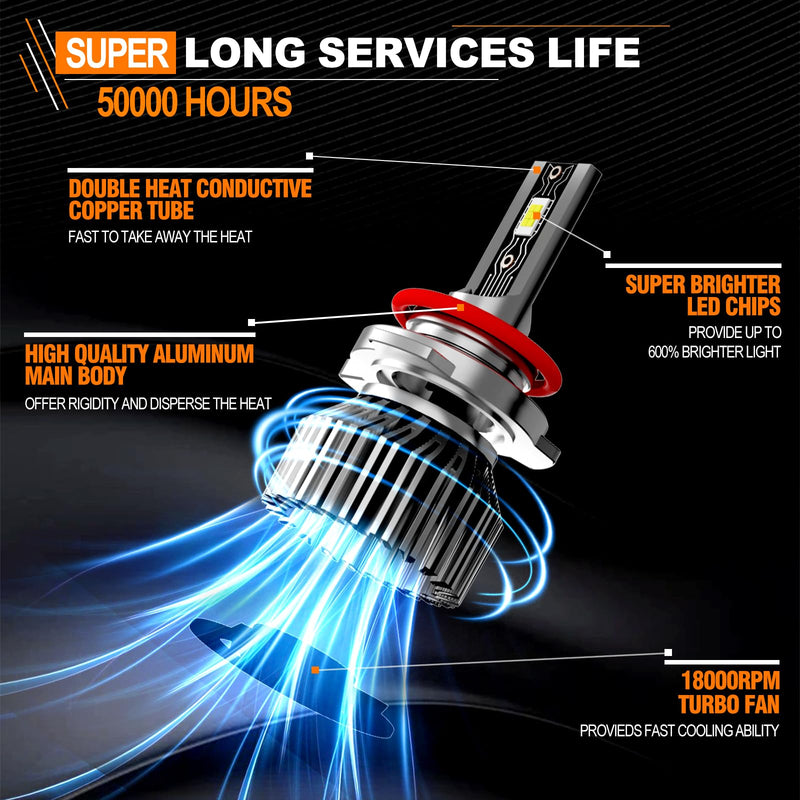 Compatible For 2014 2015 GMC Sierra 1500 High/Low Beam Fog Light Bulbs Kit, 44000LM 600% Brightness 6500K White with Cooling Fan, Plug and Play, IP68 Pack of 4