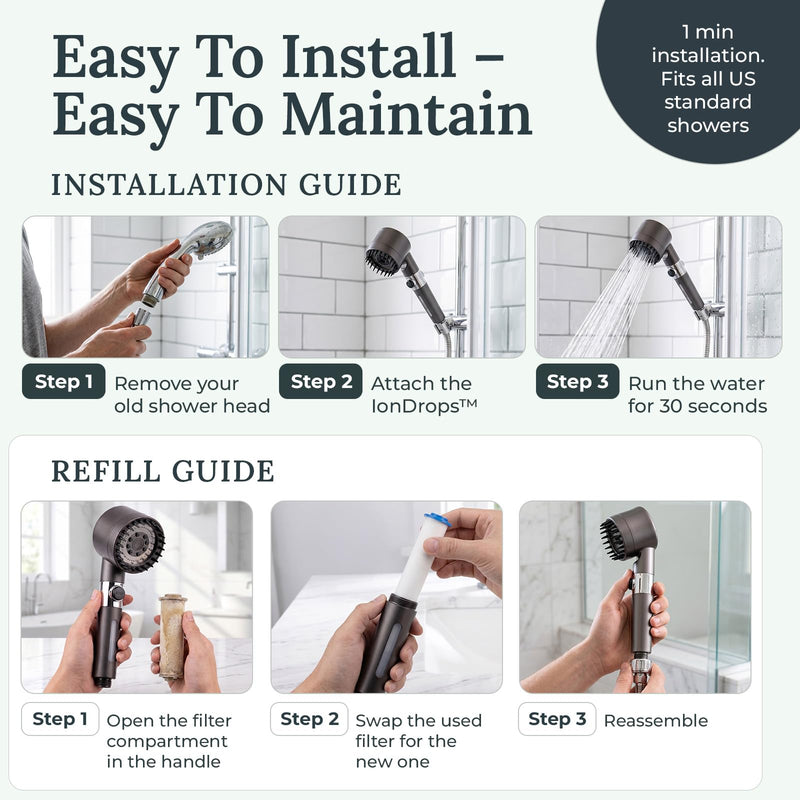 Drivse Filtered Shower Head for Hard Water | Ion Drops High Pressure Handheld Shower Head with Stainless Steel Hose | 3 Spray Modes | Tool-Free Install | Softer Skin & Healthier Hair