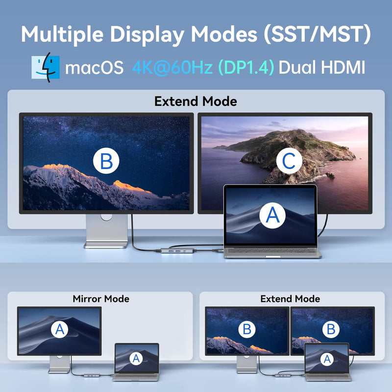Docking Station for MacBook Pro Air, LIONWEI USB C Docking Station Dual Monitor, Dual HDMI Adapter Hub for Mac MacBook Pro with 2 HDMI, 3 USB 3.0, SD TF Card Reader and 100W PD USB C Charging Port Gray