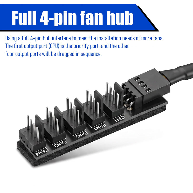 2 Pack 4-Pin PWM Fan Hub 1 to 5 Splitter Cable for PC Case Cooling Fans, Compatible 4-Pin Fans 5 Way Splitter Wire for ATX Computer Case