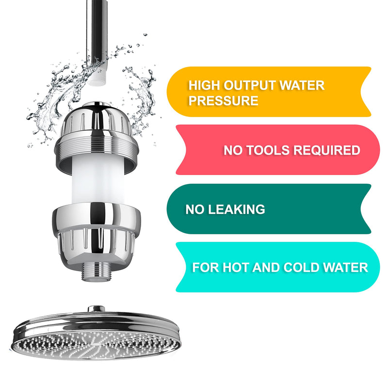 Aqua Earth Replacement Filter Cartridge Mega Pack 4 Cartridges (No Housing), Compatible with Any Shower Filter of Similar Design Universal High output