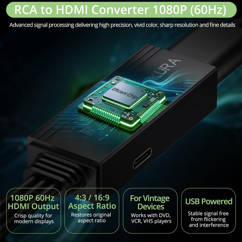 Male RCA to HDMI Converter for VCR VHS DVD Player to HDTV | 16:9/4:3 Adjustable Aspect Ratio Output,Plug and play,Supports PAL/NTSC,Output 1080P/60hz,Integrated all-in-one cable Male RCA to HDMI