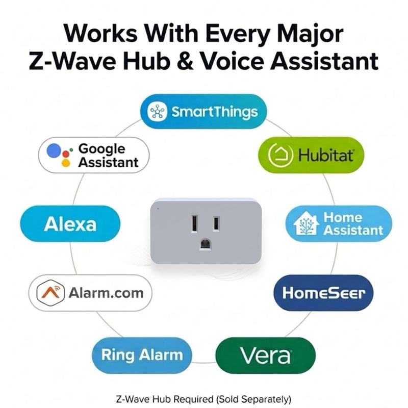 Z-Wave 800 Plug-in Smart Dimmer — Lamp Module for Table & Floor Lamps, 1,300 ft Long Range, Works with Alexa (via Z-Wave Hub), SmartThings, Hubitat, Home Assistant — 200W, S2 Security