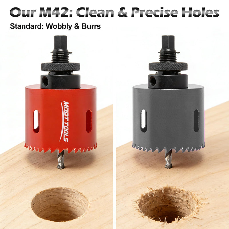 6"(152MM) Bi-Metal M42 Hole Saw with 8% Cobalt– Deep Cut 2" Depth HSS Hole Cutter for Wood, Plastic, Drywall, Metal Sheet & Hardened Stainless Steel（Without Arbor） M42 6 in Deep Hole Saw 1