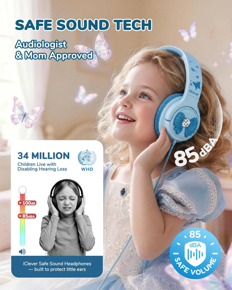iClever C371 Kids Headphones with Cord for School Boys Girls Travel Gift | SafeSound Tech3.0, Stereo Sound, 3.5mm Jack, Foldable, Durable Headband, Safe Wired Headphones for Kids, Powder Blue Blue Powder