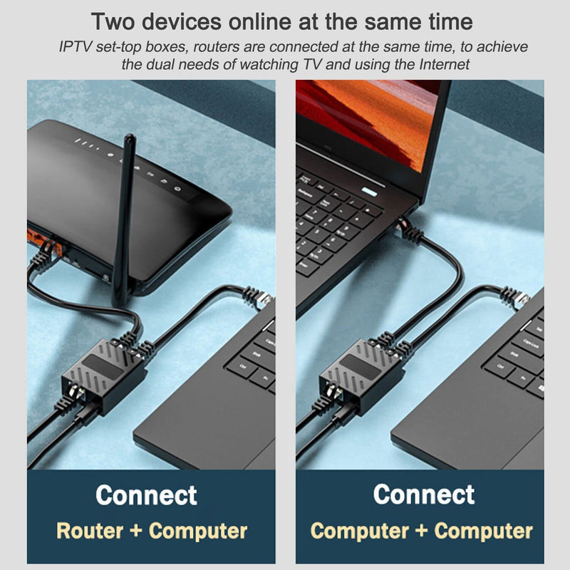 RJ45 Ethernet Spliter 1 to 2, Ethernet Swtich1 Female to 2 Female with USB Power Cable, RJ45 Splitter for Cat5/5e/6/7/8 Cable [2 Devices Simultaneously Networking]