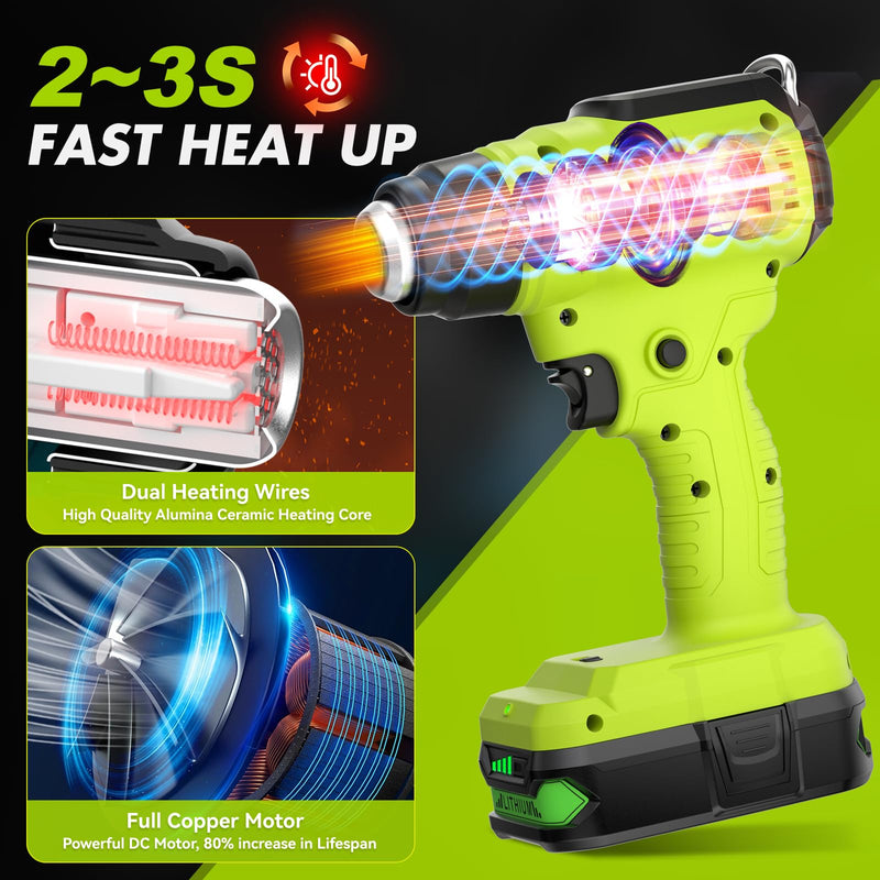 Compatible with Ryobi 18V Battery Cordless Heat Gun, 350W LED Light, Quick Heat Welded Heat Gun 122°F - 120°F Variable Temperature Control with 4 Nozzles and Scraper for Crafts(No Battery) Heat Gun Green