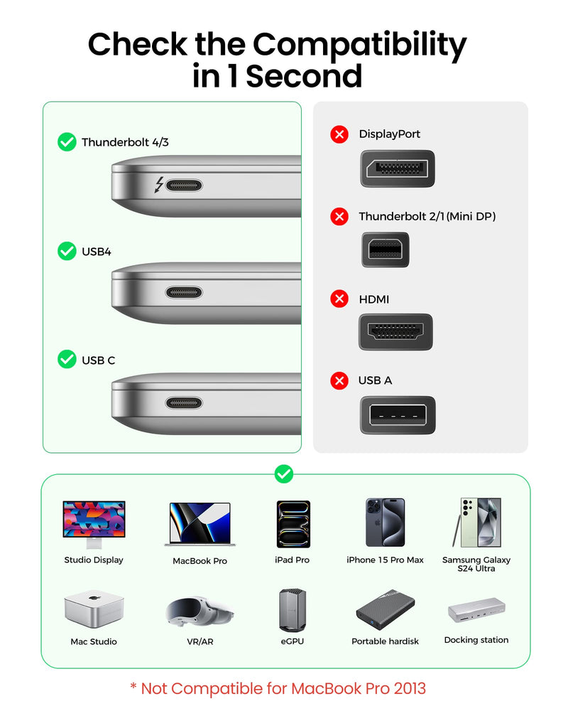 Silkland USB 4 Cable for Thunderbolt 4 Cable, 40Gbps Data Sync, 8K/5K@60Hz, 4K@240Hz, 240W Charging, NetBraid-48 USB C Monitor Cable 5FT, Compatible for MacBook, iPhone 17/16, Monitor, SSD, Docking