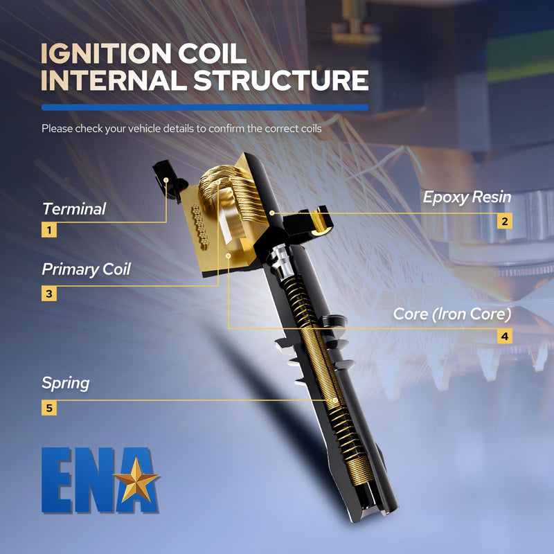 ENA 1 Round Ignition Coil Pack V8 5.3 6.0 Compatible with GMC Chevy Silverado 1500 2500 Tahoe Suburban Express Sierra Yukon Savana Escalade 2000 2001 2002 2003 2004 2005 2006 Replaces# UF262 D585