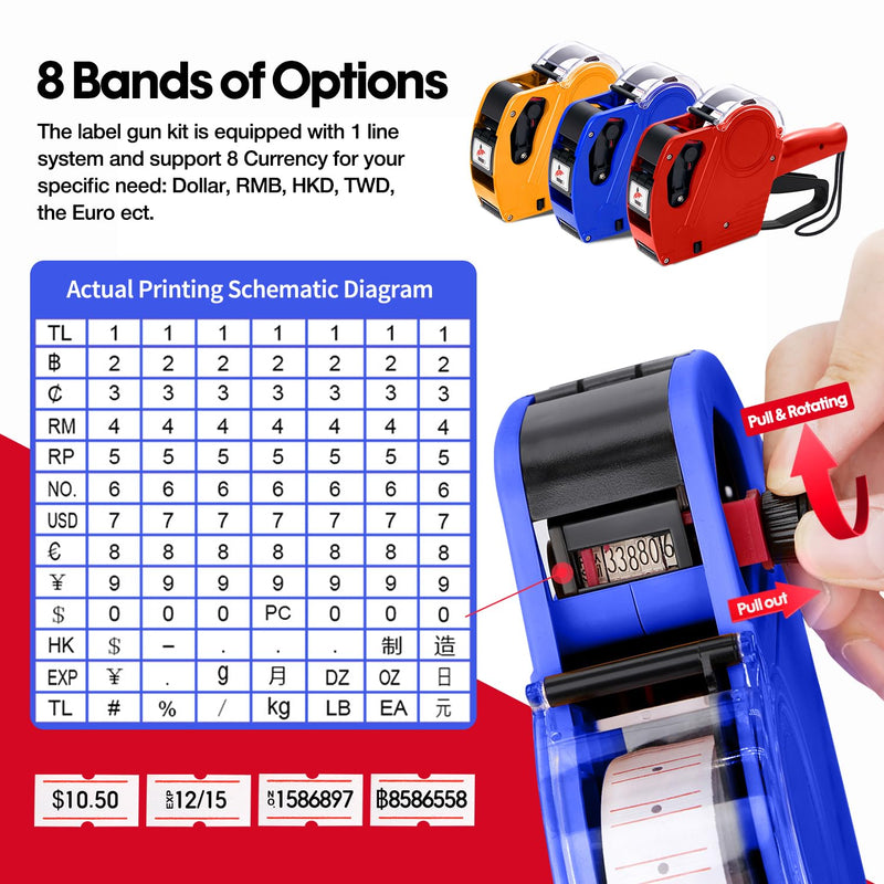 KPX MX5500 Pricing Tag Gun with 5150 pcs White Label Gun Stickers & 3 Extra Inker Rollers, Pricing Label Gun, 8 Digits Retail Pricing Gun and Labels for Grocery Store, Food (Blue) Blue