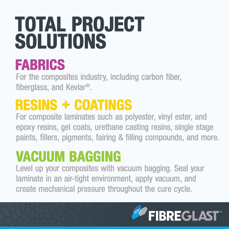 Fibre Glast Low Temp Release Film, 5 Yards – Elite Lab Vacuum Bagging Supplies, Degassing Chambers & Vac Purge Kits – Seal & Stabilize Composites Made of Carbon, Fiberglass, Epoxy, Resin– Made in USA 5 Yard 1