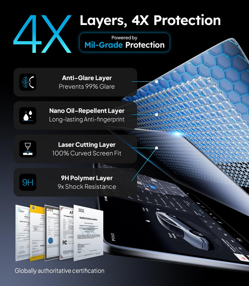 for 2026 Tesla Model Y Juniper/Model Y L Screen Protector, 16", Matte | For 2026 Model Y (Premium & Performance)/Model Y L, No Glare & Fingerprint, Tempered Glass Protector with Alignment Kit 2026 Model Y Premium & Performance & YL