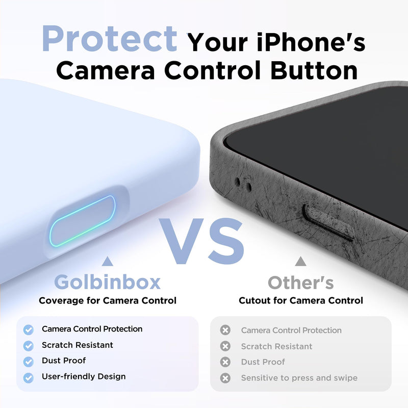 GolbinBox for iPhone 17 Case, Compatible with MagSafe, Baby Blue | Screen Protector + Camera Lens Protector, Liquid Silicone, Shockproof Phone Cover with Anti-Scratch Microfiber Lining For Iphone 17 (6.3 Inch, 2 Lens)