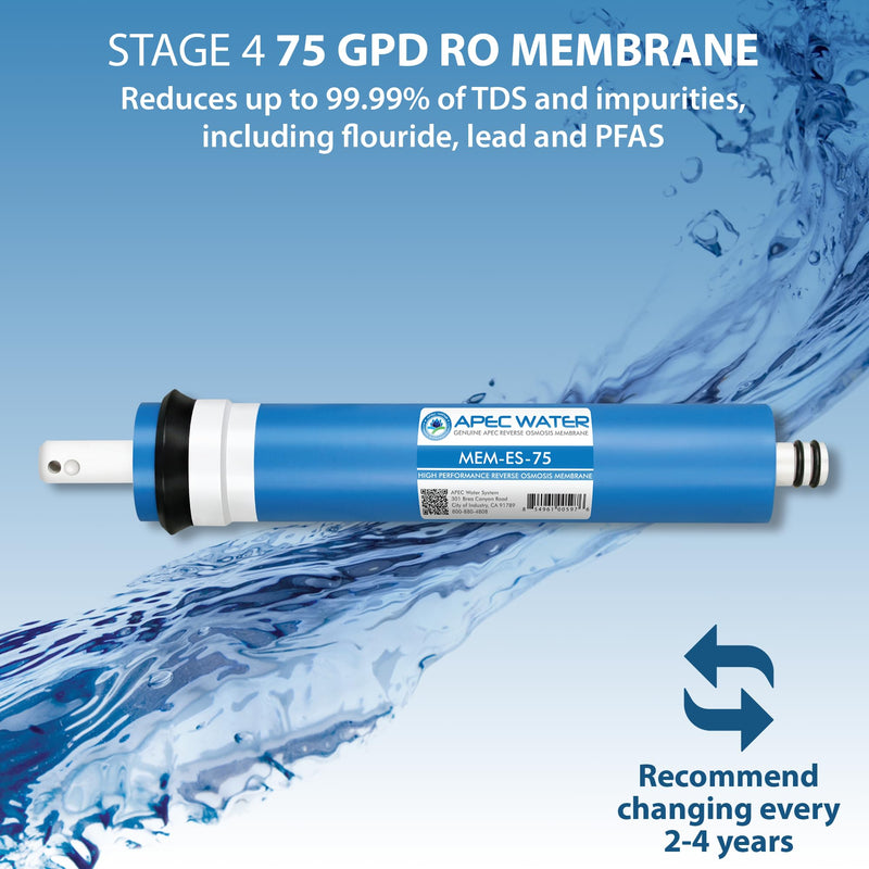 APEC MEM-ES-75 75 GPD Membrane Replacement Filter for Reverse Osmosis System