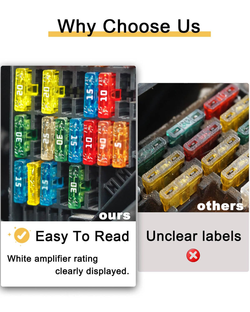 Riseuvo 20 Pcs 20A Standard Car Fuses - 20 AMP Automotive Fuses(ATO/APR/ATS), 32V (12/24V) Blade Fuse for RV/Truck/SUV