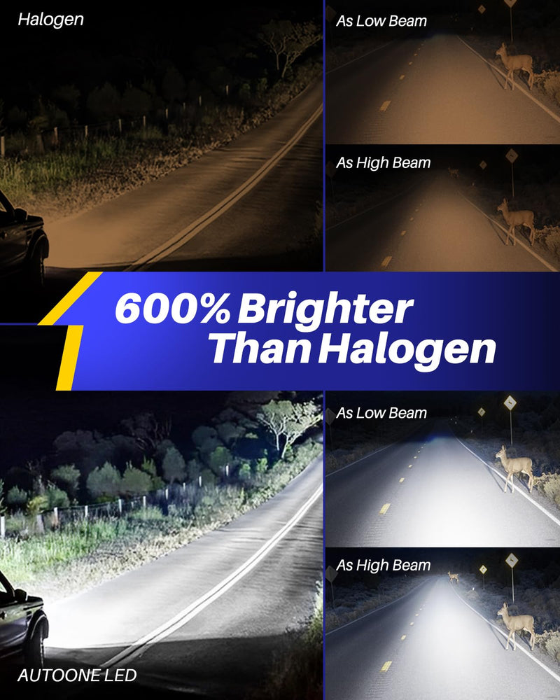 AUTOONE H13 LED Bulb, 22000LM 600% Brighter H13/9008 Led Fog Light Bulbs with Turbofan, 6000K Xenon White, Non-polarity Canbus Ready, Pack of 2
