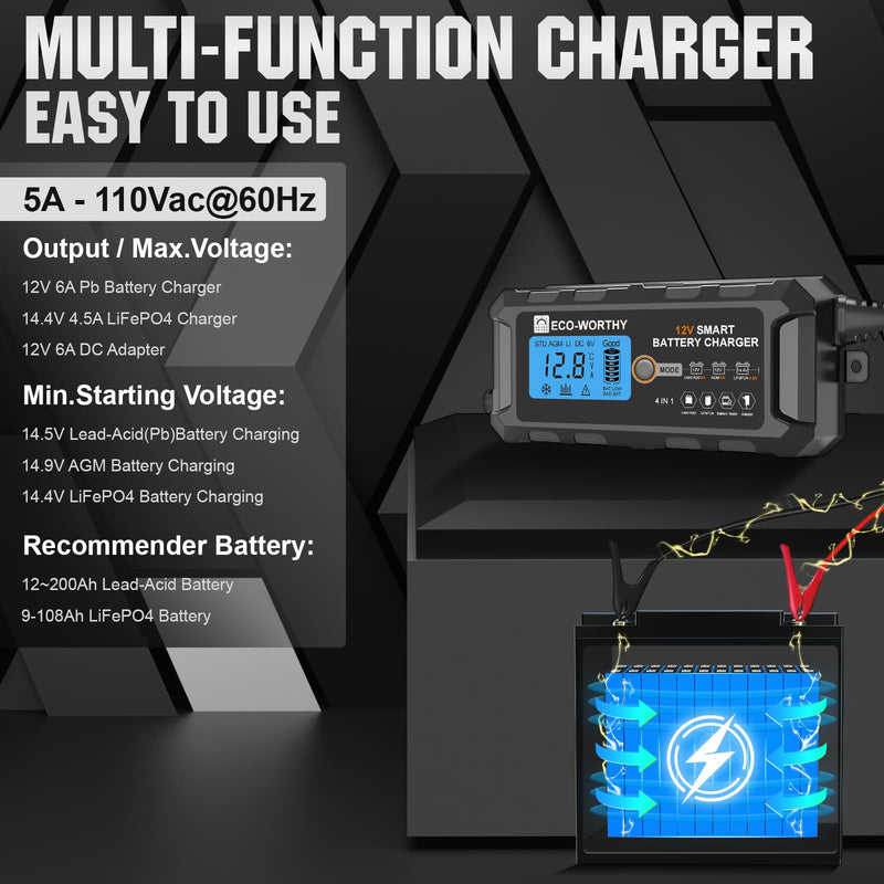 ECO-WORTHY 12V 5A Automatic Smart Battery Charger and Maintainer LCD Display for Lead Acid and Lithium (LiFePO4) Battery