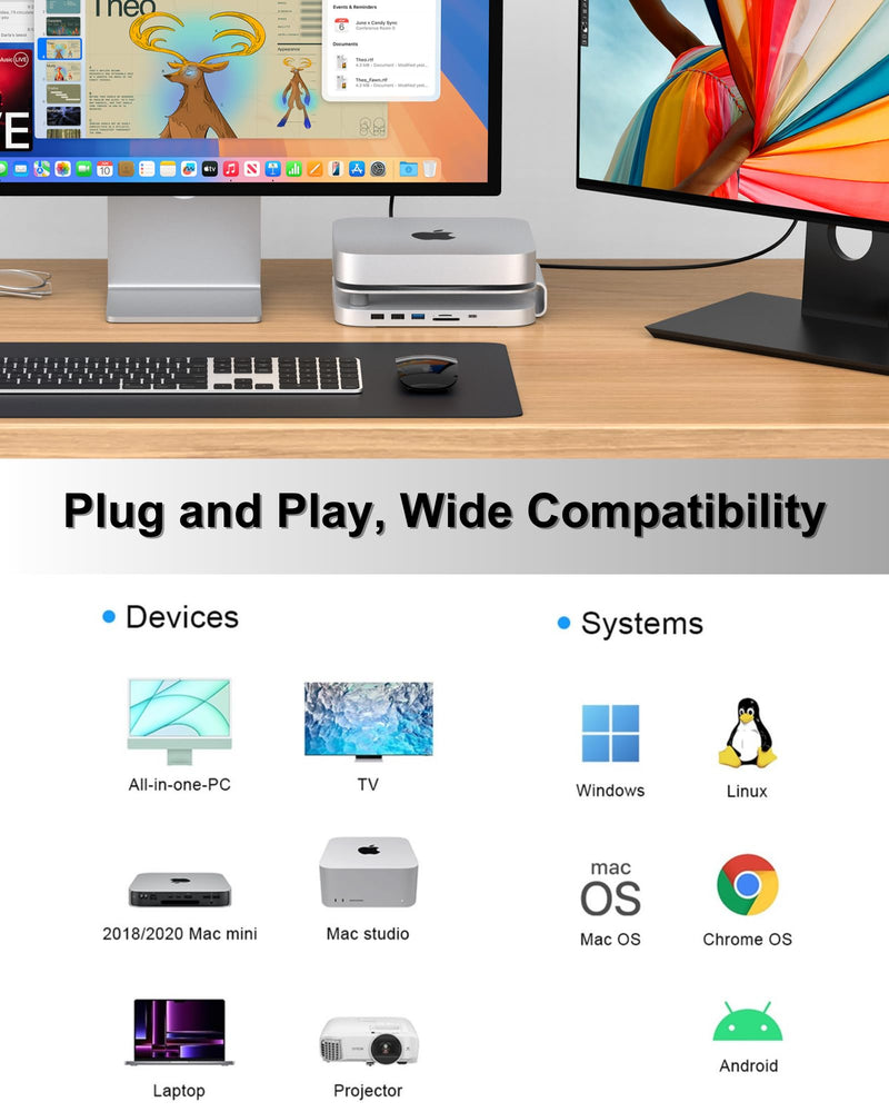 Mac Dock and Stand with M.2 SSD, Dual-Card Reader, 10Gbps USB A/C Ports for Mac Mini M1, M2 & Mac Studio Accessories