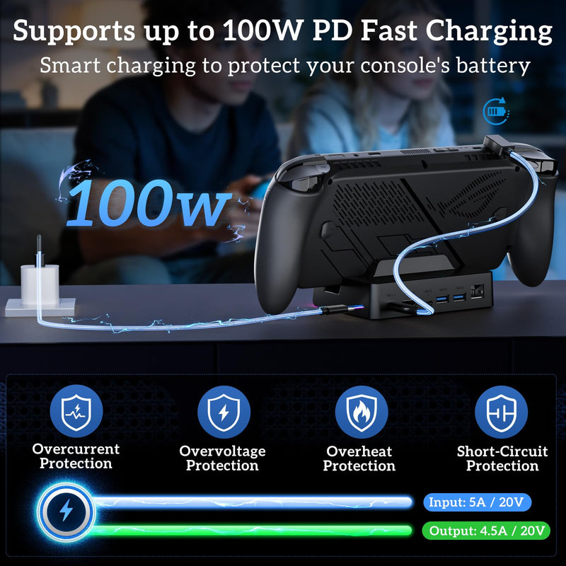 Docking Station for ROG Xbox Ally X, TanReginal Dock for Steam Deck/Legion Go, 6-in-1 ROG Ally Hub with 4K@120Hz HDMI, Gigabit Ethernet Port, 100W PD Fast Charging, Dual USB 3.2 Ports black