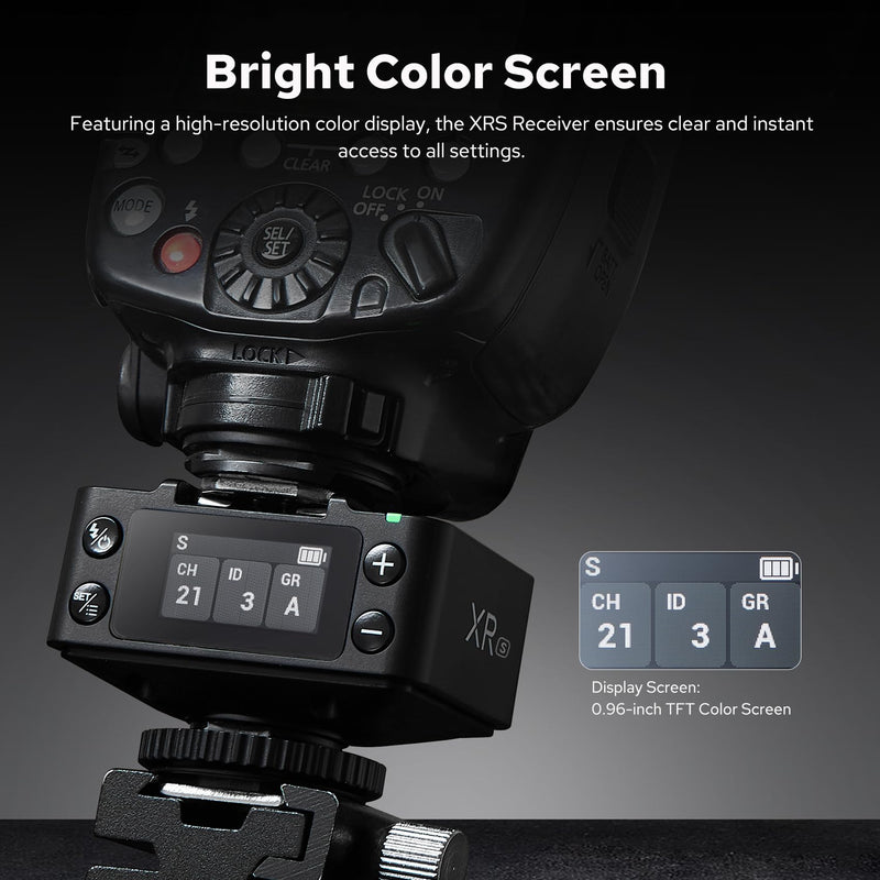 Godox XRS TTL Wireless Flash Receiver for Sony, 2.4G HSS Trigger for HVL-F60M/F60RM2, Sync with X3/X3Pro, 32 Channels Shutter Release, Built-in Battery XR