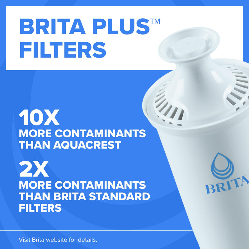Brita Small 6-Cup Water Filter Pitcher with BritaPlus Filter, WQA NSF/ANSI Certified, Reduces 2X Contaminants vs. Standard, Removes Chlorine Taste & Odor, Reduces Zinc Copper Mercury, Stone Blue Plus