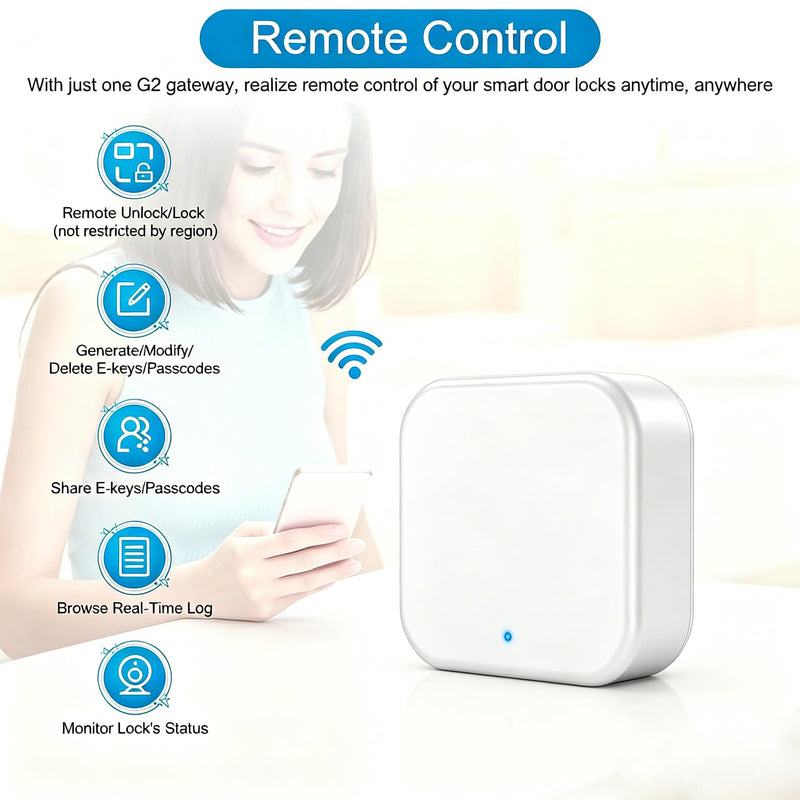AceFox G2 Wi-Fi Gateway for TTLock, Works with Alexa Voice Control